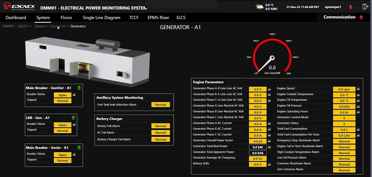 Generator detail — engine parameters, breaker and fuel status