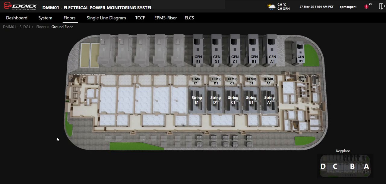 Electrical room floor plan — switchgear layout with live status